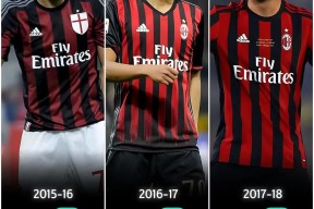 NBA季后赛赛程吃紧，AC米兰冲刺阶段绝杀压哨，媒体盛赞，阵容厚度经受考验(ac米兰最新消息)-开云体育